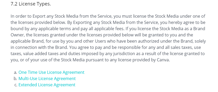 Canva Terms of Service example